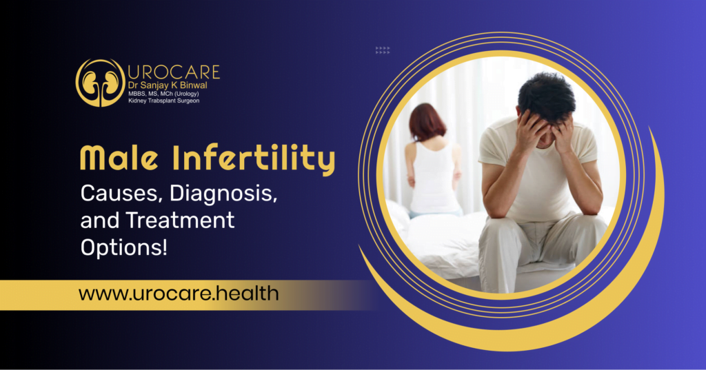 Male Infertility
